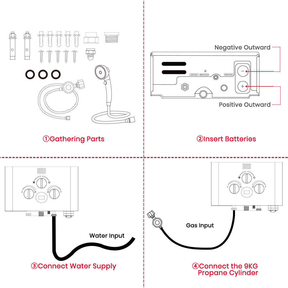 GASLAND GASLAND 8L Tankless Propane Water Heater with Pump & Rain Cap