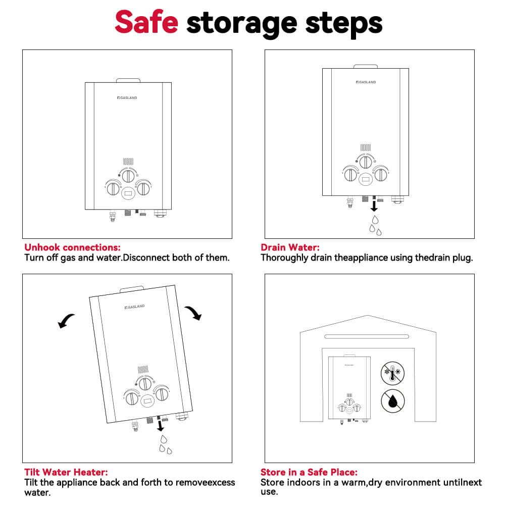 GASLAND GASLAND Tankless Propane Water Heater With Rain Cap - 10L White