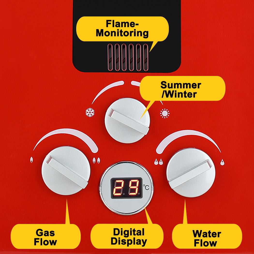 GASLAND Portable Tankless Propane Hot Water Heater - 1.58GPM 8L Red-BE158RN-GASLAND Chef
