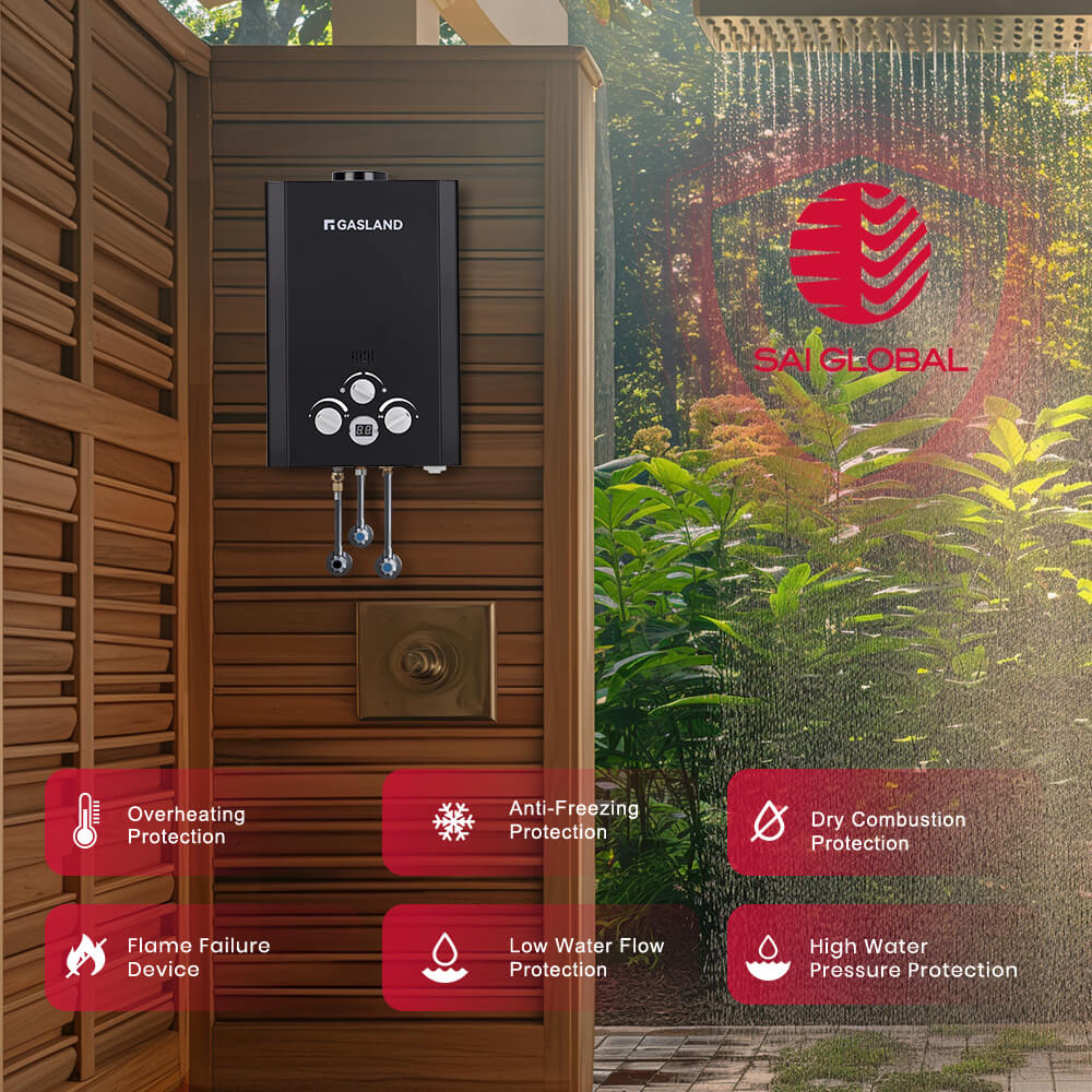 GASLAND GASLAND Tankless Propane Water Heater - 1.58GPM 8L Black