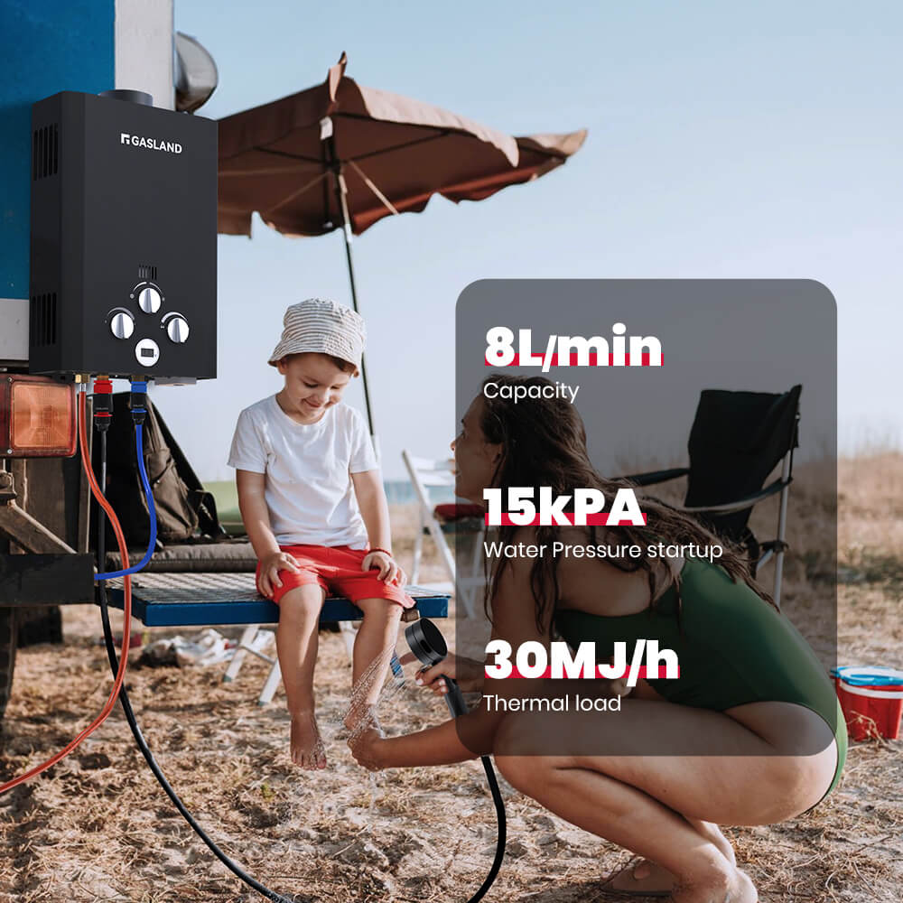 GASLAND GASLAND Tankless Propane Water Heater - 1.58GPM 8L Black