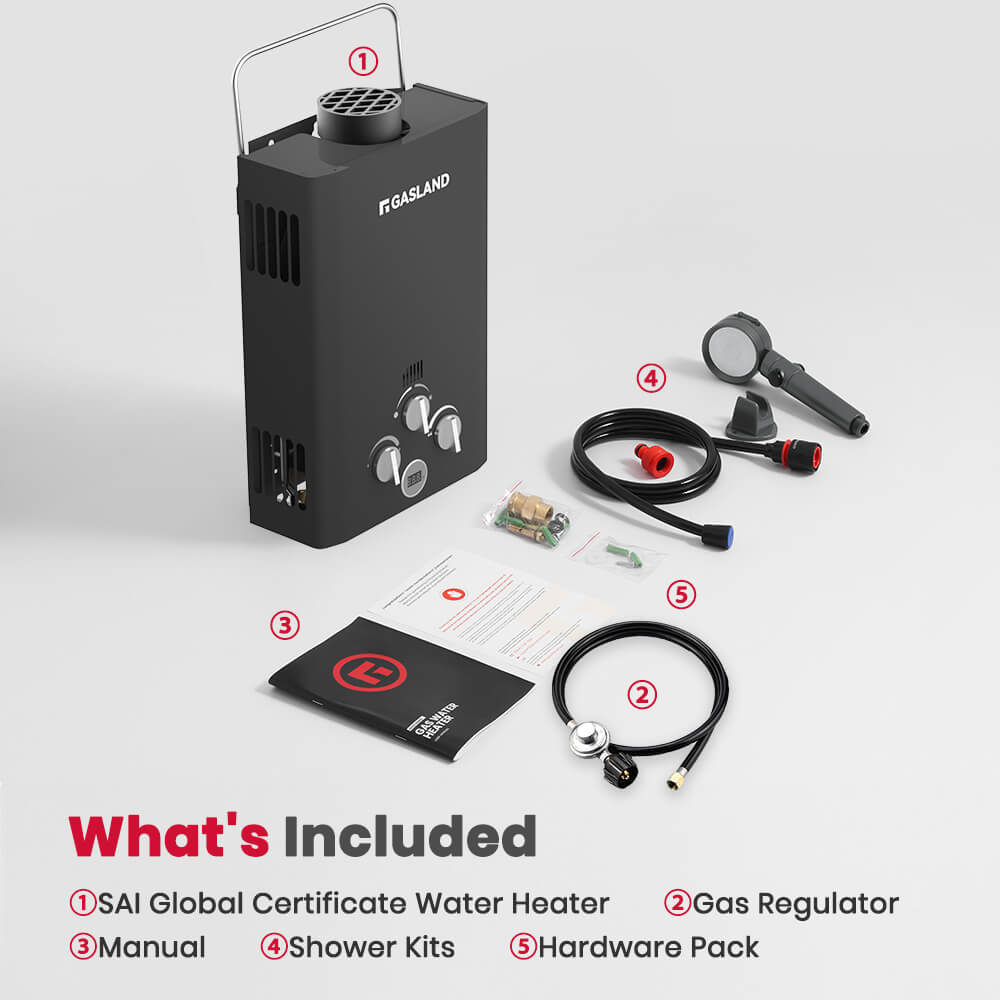 GASLAND GASLAND Tankless Propane Water Heater - 1.58GPM 8L Black