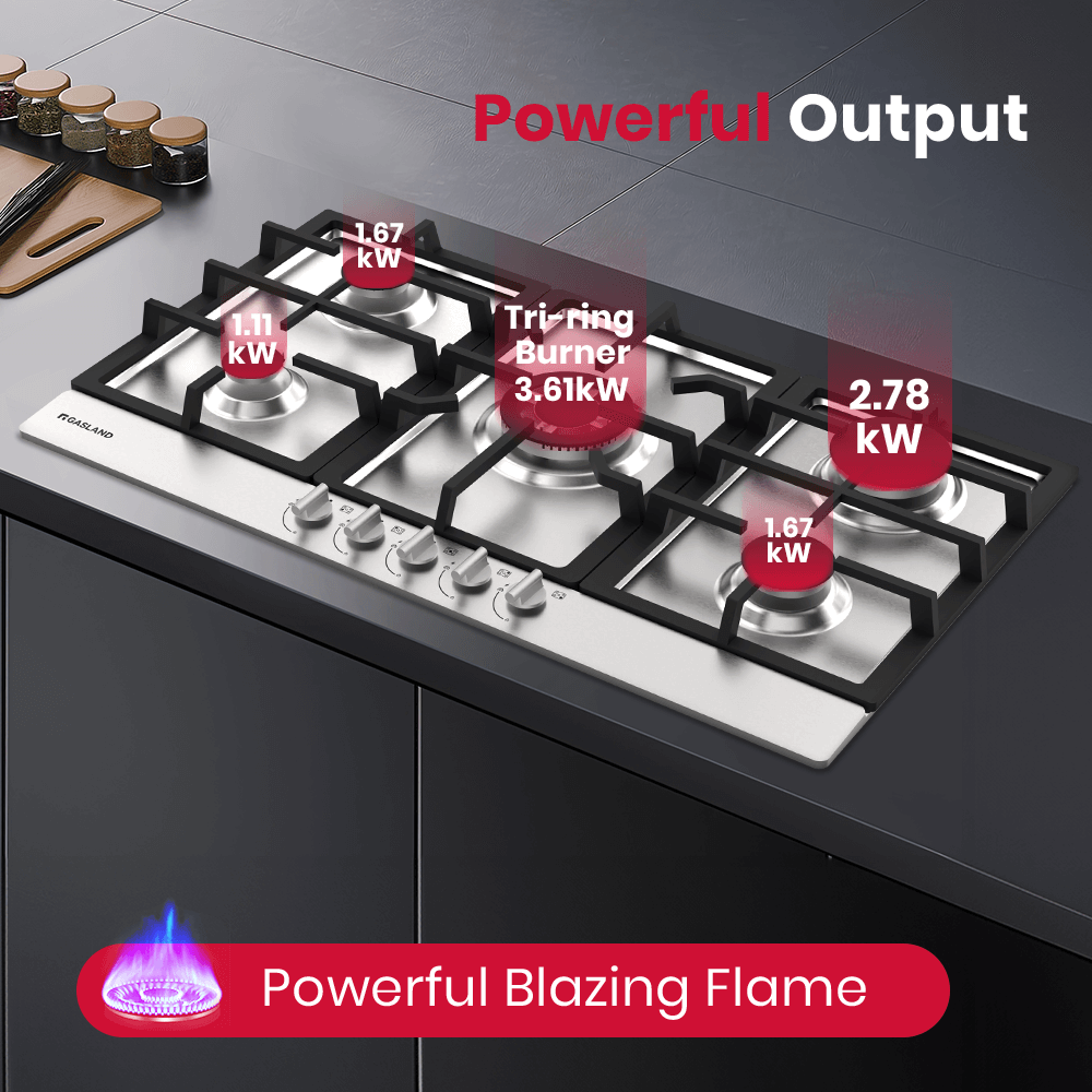 GASLAND GASLAND 90cm 5 Burner Stainless Steel Tri-ring Gas Cooktop