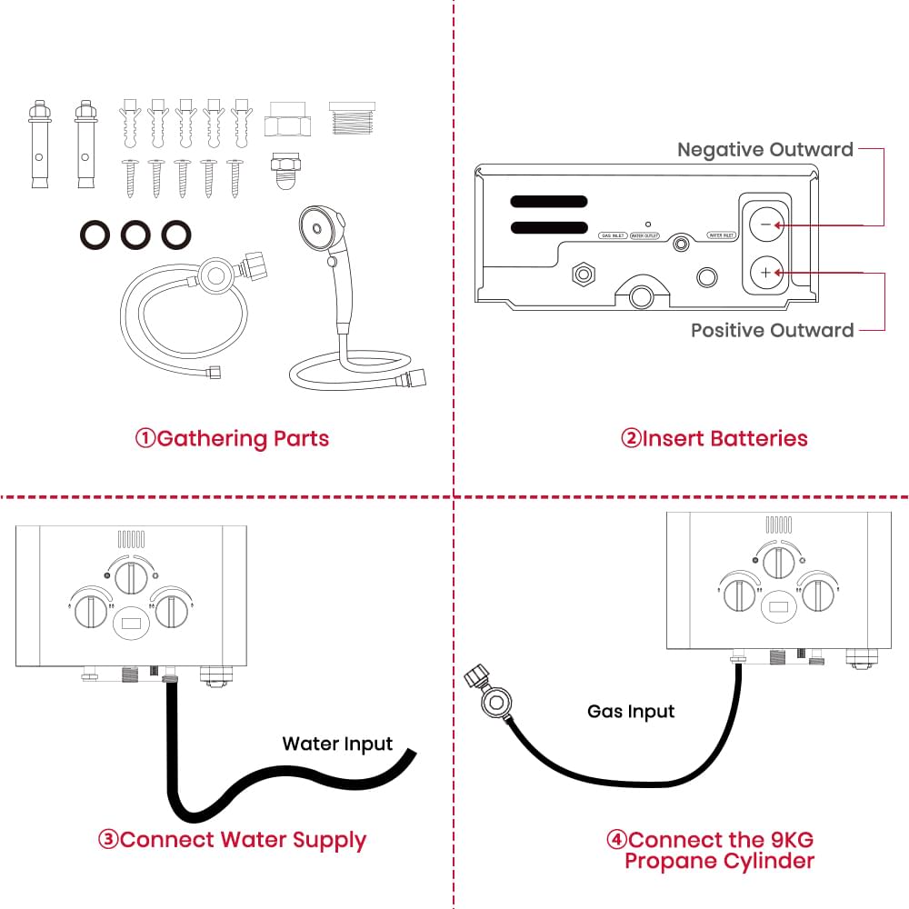 GASLAND GASLAND 8L Tankless Propane Water Heater with Pump & Rain Cap
