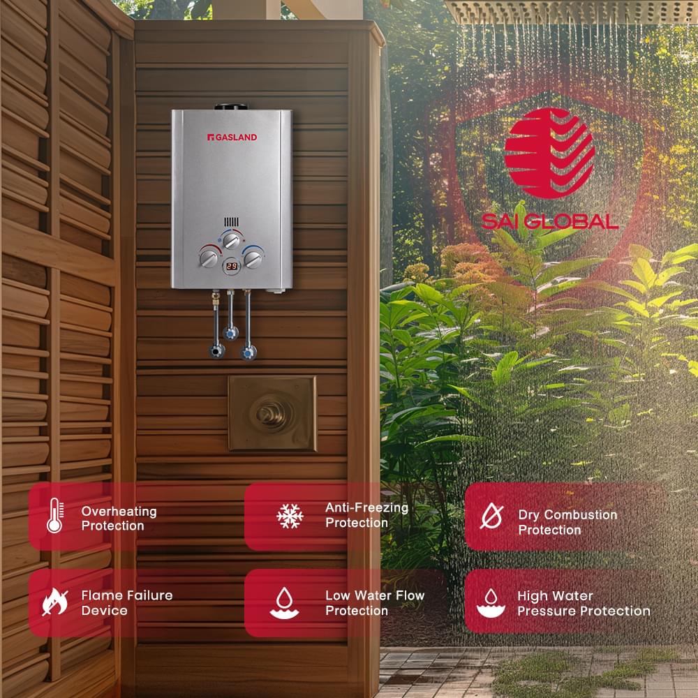 GASLAND GASLAND 8L Tankless Propane Water Heater with Pump & Rain Cap