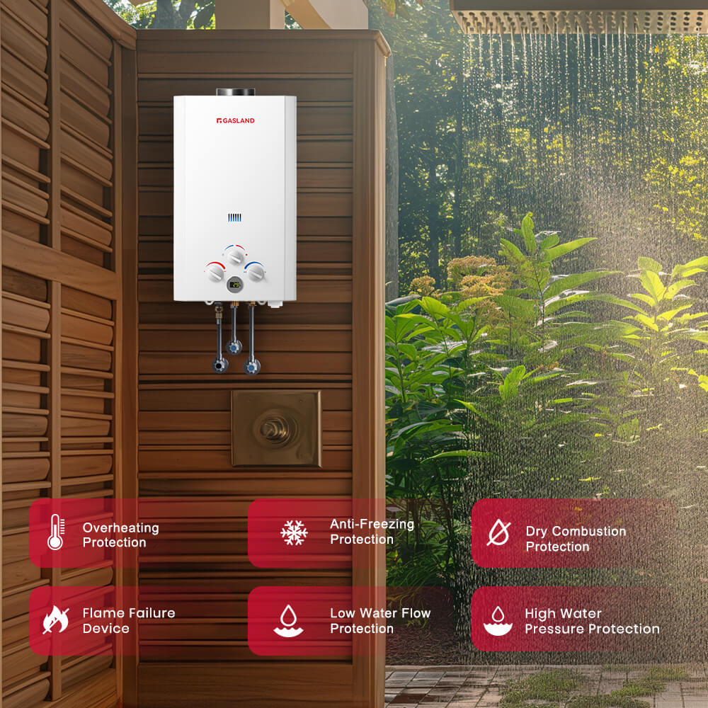 GASLAND GASLAND Tankless Propane Water Heater With Rain Cap - 10L White