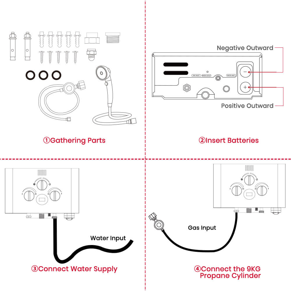 GASLAND GASLAND Tankless Propane Water Heater - 1.58GPM 8L Black