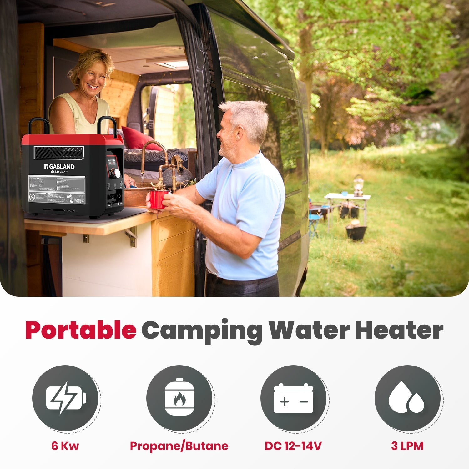 GASLAND G3 Pro 6kW mobiler Gas-Durchlauferhitzer – 50mbar [Energieklasse A]