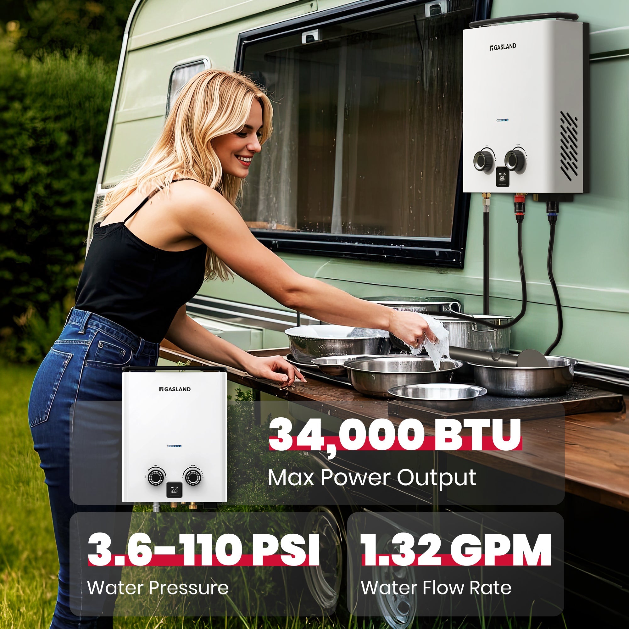 GASLAND GoShower 5Pro 1.32 GPM Outdoor Propane Tankless Water Heater With Pump Kit