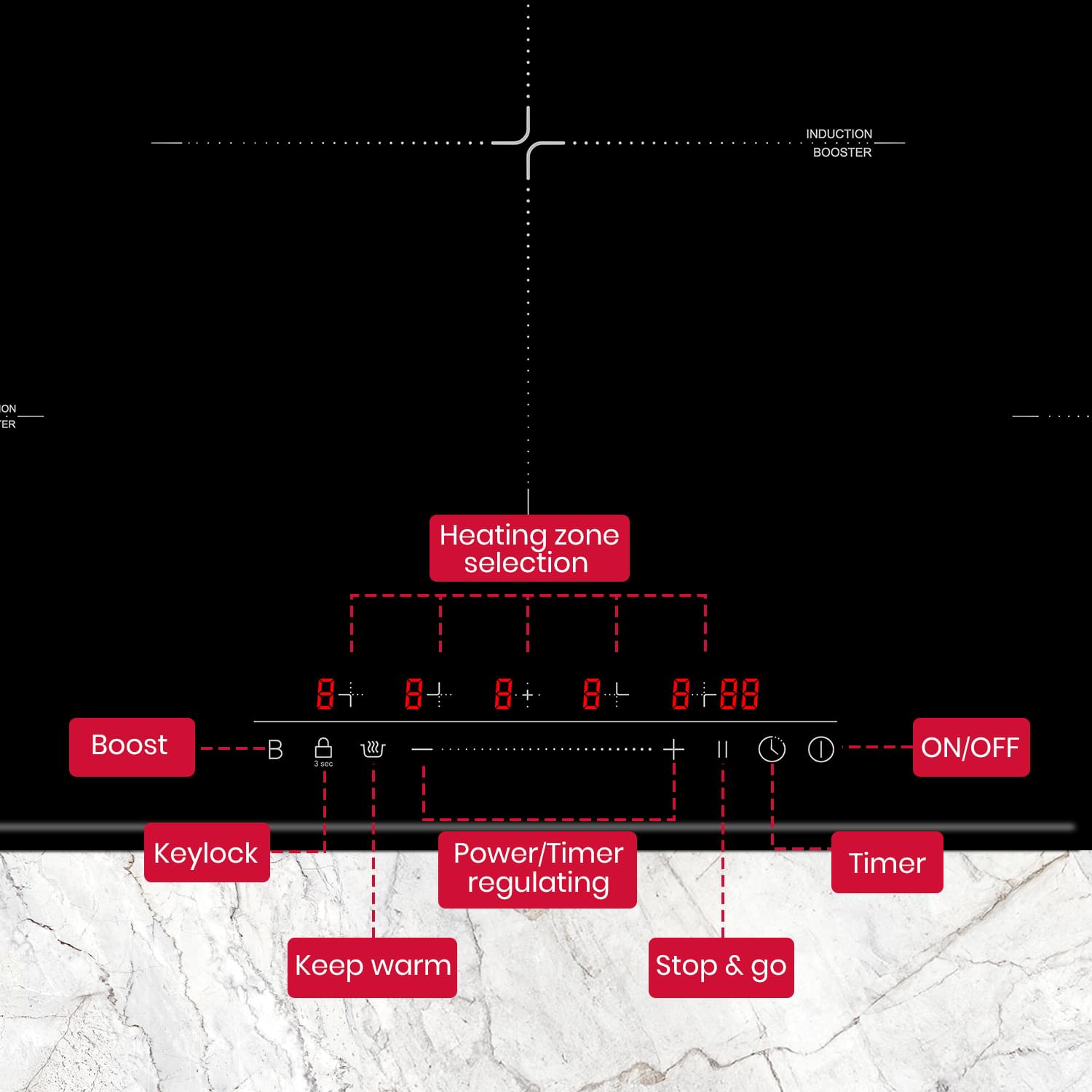 GASLAND 90cm 5 Burner Ultra Power Slider Touch Control Electric Induction Cooktop-IH90BF-GASLAND Chef
