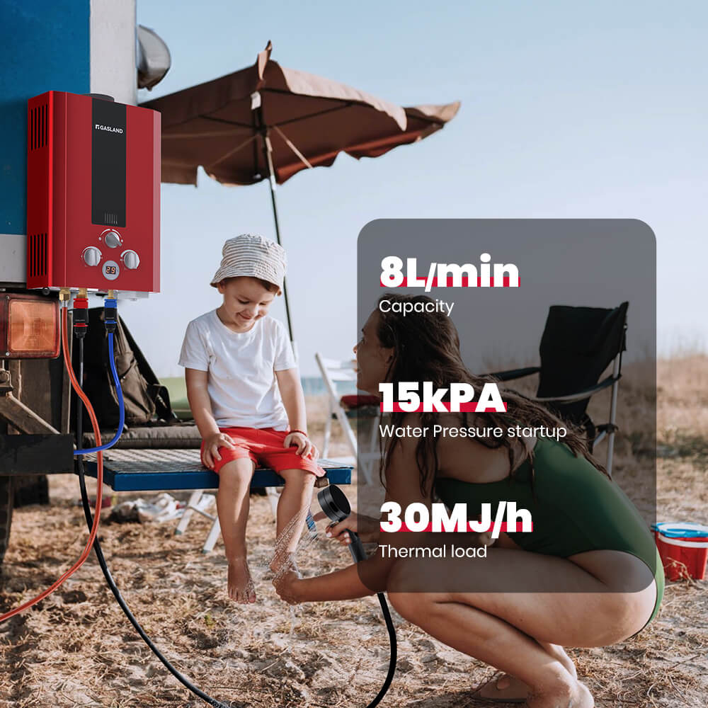 GASLAND GASLAND Tankless Propane Water Heater - 1.58GPM 8L Red